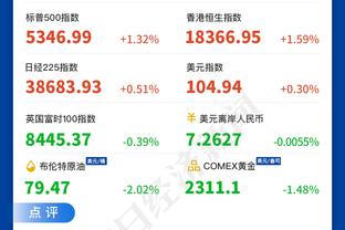 巴克利：NBA不想看到浓眉&库明加在未来10年搭档 那太可怕了