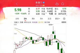 美记：尼克斯交易来OG、博扬、伯克斯没用任何首轮 这太疯狂了